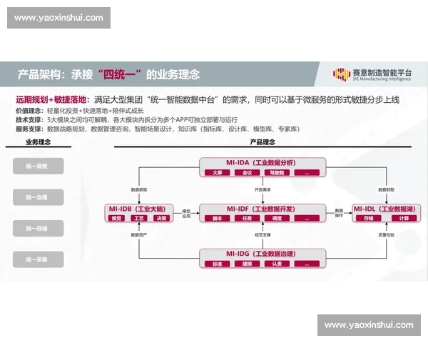 以电竞平台资讯为核心打造行业动态与赛事数据深度解读新视角