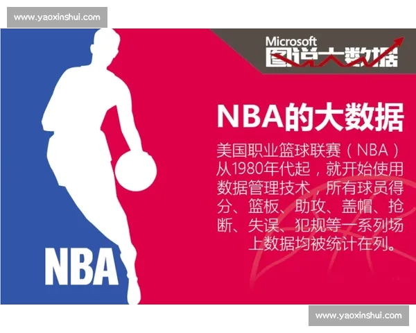 NBA技术统计深度分析：球员表现评估与赛季数据趋势解析