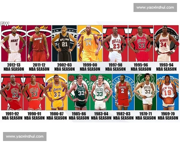 NBA球员状态评估方法的创新研究与实践探讨